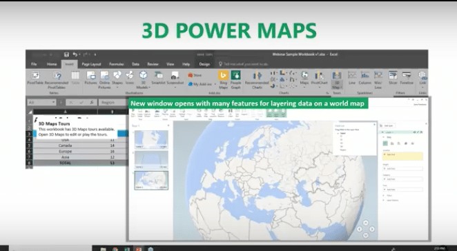 Tired Of Amateur Hour? Learn How To Use Excel Like A Pro