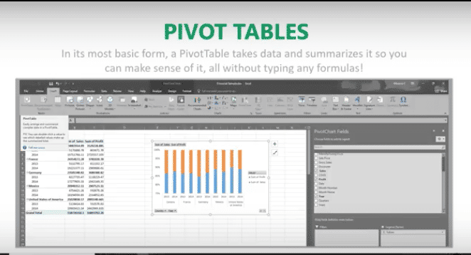 Tired Of Amateur Hour? Learn How To Use Excel Like A Pro