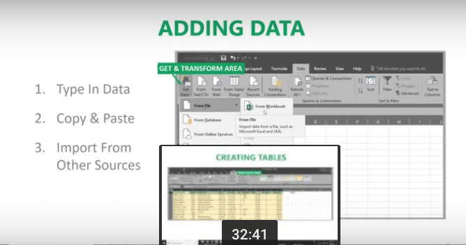 Tired Of Amateur Hour? Learn How To Use Excel Like A Pro