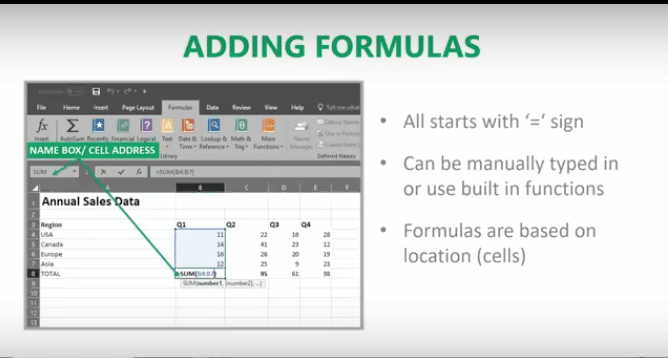 Tired Of Amateur Hour? Learn How To Use Excel Like A Pro