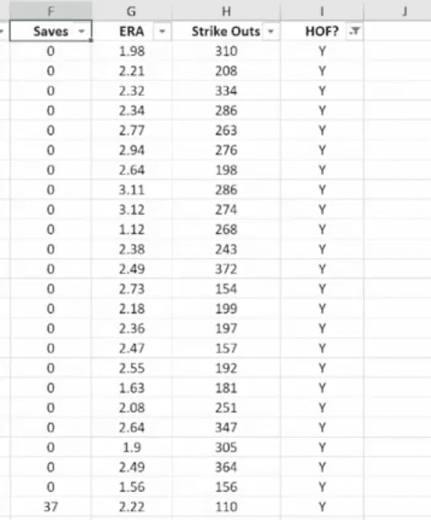 You Too Can Use Excel Like A Pro – Here’s Part 2 of Our Series to Show You How