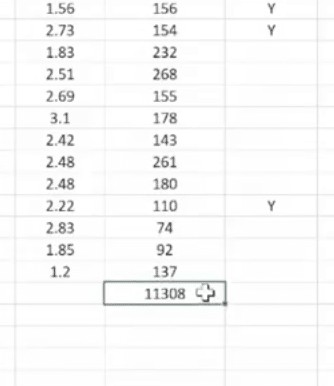 You Too Can Use Excel Like A Pro – Here’s Part 2 of Our Series to Show You How