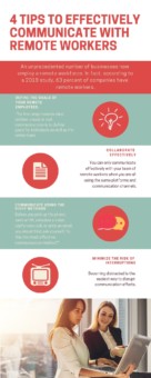 4 Tips: Effectively Communicate With Remote Workers [Infographic]