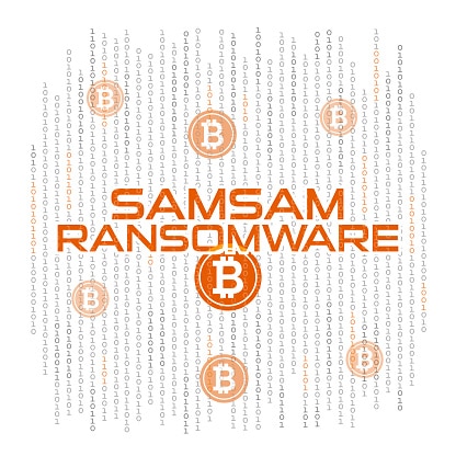 SamSam Ransomware