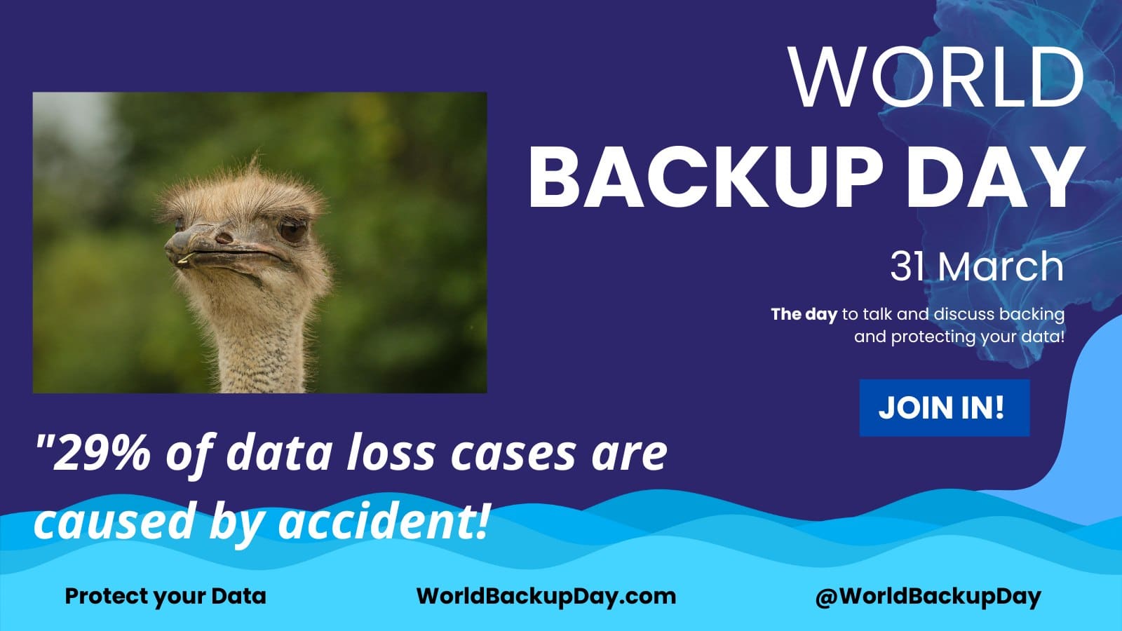 World Backup Day